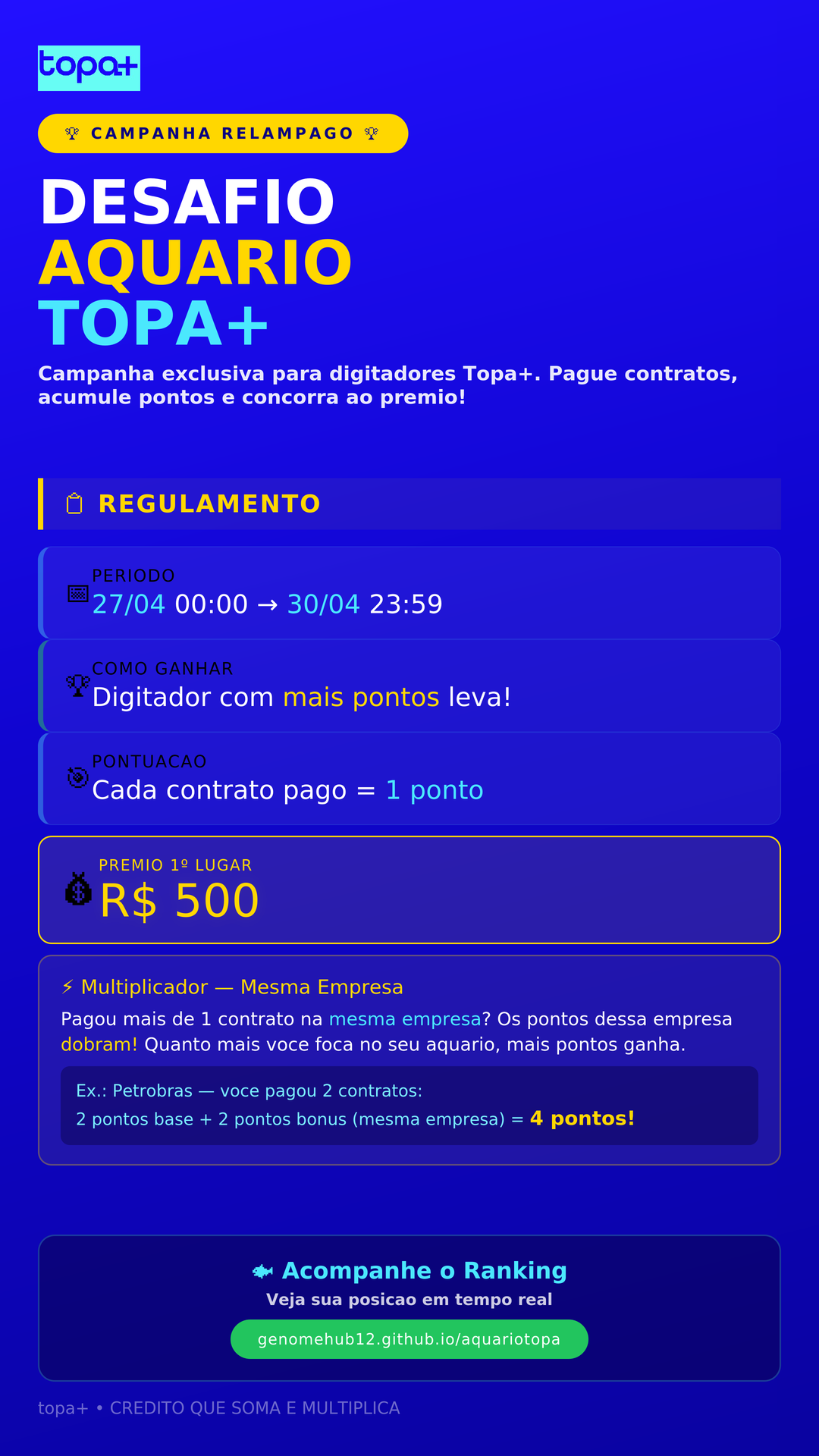 Campanha Topa+
